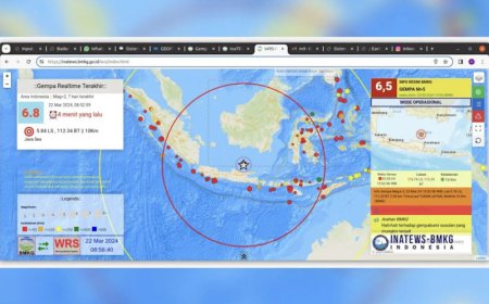 Gempa Tektonik Magnitudo 6,5 di Tuban Jawa Timur Terasa Hingga ke Kalsel