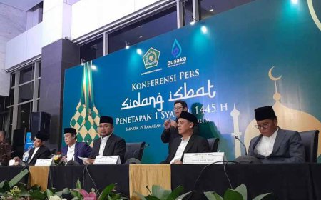 Idulfitri Ditetapkan 10 April 2024, Muslim di Indonesia Lebaran Bersamaan