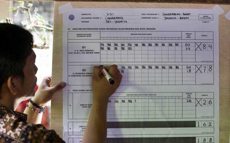 Pantau Hasil Pilkada Serentak 2024 di Kalsel, Berikut Link Real Count KPU