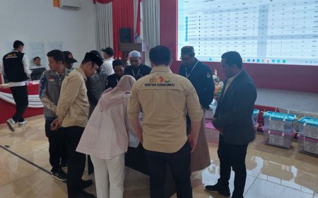 Bawaslu Batola Temukan Pelanggaran Netralitas Selama Masa Kampanye Pilkada 2024