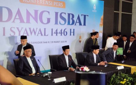 Resmi! Pemerintah Menetapkan Idulfitri 1446 Hijriah Bertepatan 31 Maret 2025